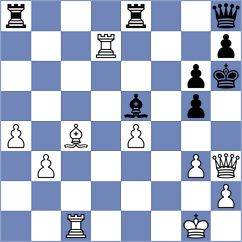 Deac - Borsuk (Chess.com INT, 2021)