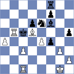 Zacarias - Gulamirian (chess.com INT, 2024)