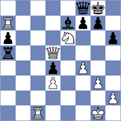 Antipov - Klyukin (Chess.com INT, 2020)