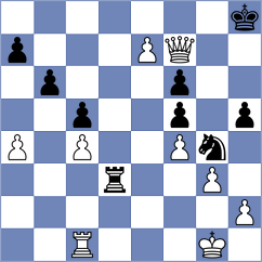 Bold - Povshednyi (chess.com INT, 2025)