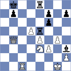 Evdokimov - Kiseljova (chess.com INT, 2024)