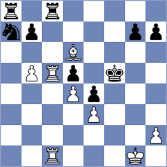 Vakhidov - Seletsky (chess.com INT, 2024)
