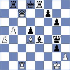 Bressac - Delorme (chess.com INT, 2022)