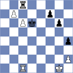Curtis - Andrews (chess.com INT, 2023)