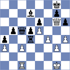Rothuis - Henriquez Villagra (chess.com INT, 2025)