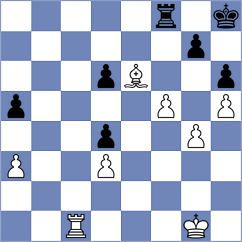 Aguilar - Melekhina (Parsippany, 2005)