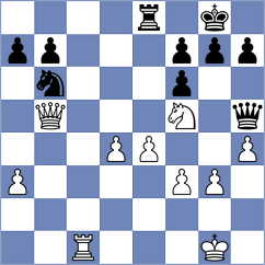 Duengen - Kroener (Germany, 1997)