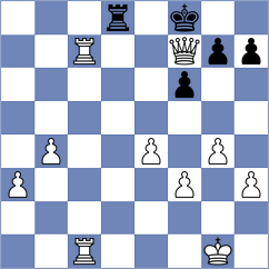 Kazerooni - Bagherpoor (Chess.com INT, 2021)