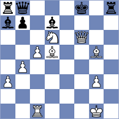 Velikanov - Garcia Correa (chess.com INT, 2024)