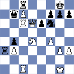 Al-Blooshi - Zhou (chess.com INT, 2024)