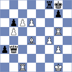 Materia - Kononenko (chess.com INT, 2024)