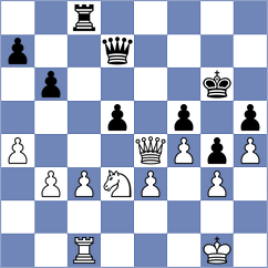 Tiszoczki - Kiraly (Hungary, 2006)