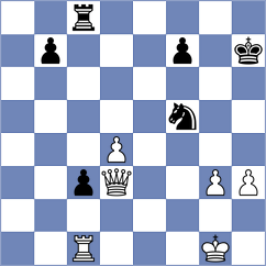 Gonzalez Perez - Van Foreest (Santiago de Compostela ESP, 2022)