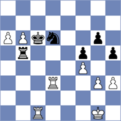 Ribeiro - Goes (Ceara, 2011)