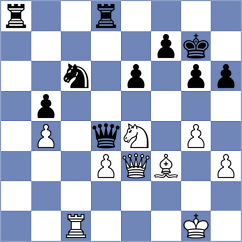 San Thit Lwin - Martinez Alcantara (chess.com INT, 2023)