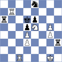Martinez Alcantara - Krzyzanowski (chess.com INT, 2023)