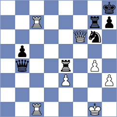 Bologan - Rychagov (chess.com INT, 2024)