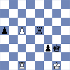 Arshiya Das - Marchesich (chess.com INT, 2023)