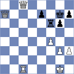 Chilan Villa - Villon Rodriguez (Chess.com INT, 2020)