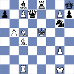 Matlakov - Plotnikov (Chess.com INT, 2020)