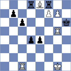 Mehmed - Dinic (Paracin SRB, 2022)