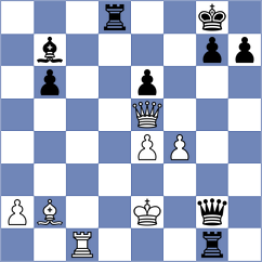 Martin Duque - Arabidze (chess.com INT, 2022)