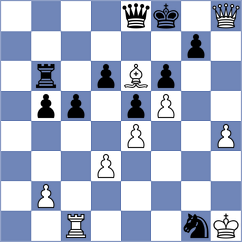 Voit - Kuznetsov (Chess.com INT, 2021)