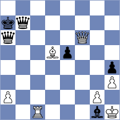 Al Tarbosh - Bykhovsky (chess.com INT, 2022)