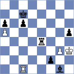 O'Gorman - Momunaliev (London ENG, 2025)