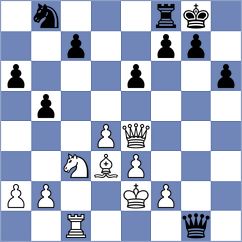 Marichal - Toktomushev (chess.com INT, 2024)