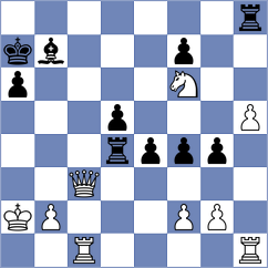 Ismayil - Kanter (chess.com INT, 2024)