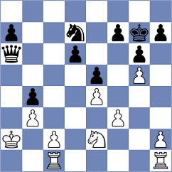 Rodriguez Perez - Bajo Gutierrez (Norena, 2001)
