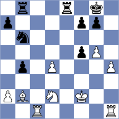 Novik - Terron Elena (chess.com INT, 2025)