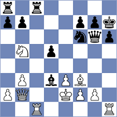 Gurevich - Kostic (chess.com INT, 2024)