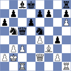 Myagmarsuren - Dyachuk (chess.com INT, 2025)