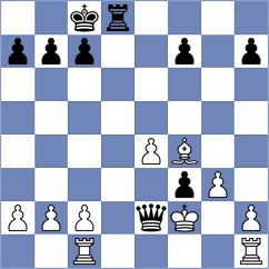 Fajdetic - Goncalves (chess.com INT, 2023)