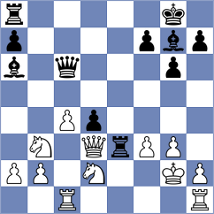 Pein - Moussard (chess.com INT, 2025)