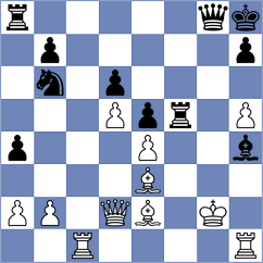 Teh - Alikhanov (chess.com INT, 2025)