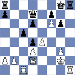 Gorovets - Gnechko (chess.com INT, 2024)