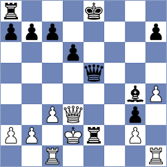 Shtein - Celander (Chess.com INT, 2021)