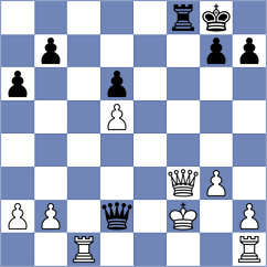 Gosh - Bochnicka (chess.com INT, 2022)
