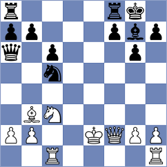 Caruso - Mikac (Petrovac MNE, 2024)