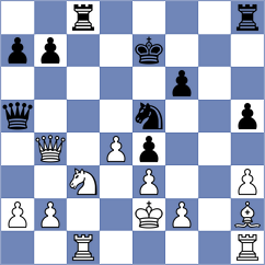 Hajiyev - Fernandez (chess.com INT, 2025)
