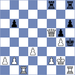 Beheshti - Haji Hamdi (Chess.com INT, 2021)