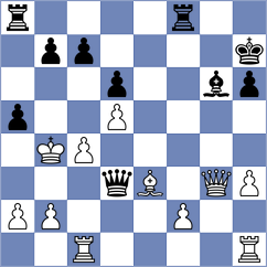 Saladin - Bischoff (Luzern, 1994)