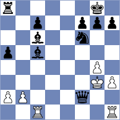 Gonzalez - Paveto (Lichess.org INT, 2020)