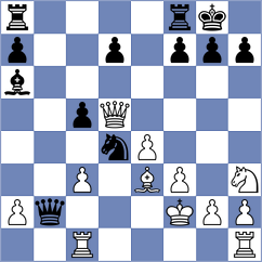 Dubessay - Liu (chess.com INT, 2023)
