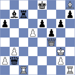 Deng - Atwell (Schaumburg, IL USA, 2025)