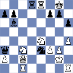 Abraham - Karamsetty (chess.com INT, 2025)