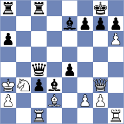 Karamsetty - Rasulov (chess.com INT, 2025)